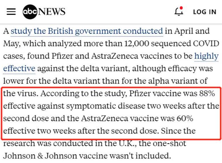 对于来自印度的 delta 毒株，第一剂仅能提供 33% 的保护，第二剂则只能提供 88% 的保护 ... ...