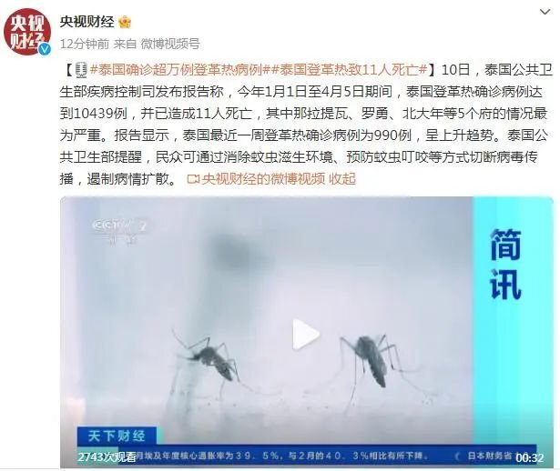 泰国最近一周登革热确诊病例为990例，呈上升趋势。泰国公共卫生部提醒，民众可通过消除蚊虫滋生环境、预防 ...